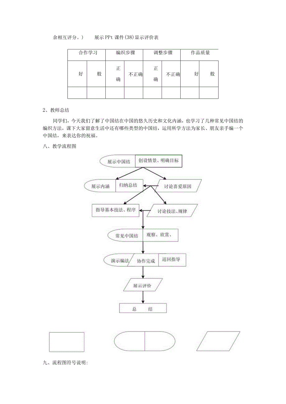 七年级劳动技术-中国结教案.docx_第3页