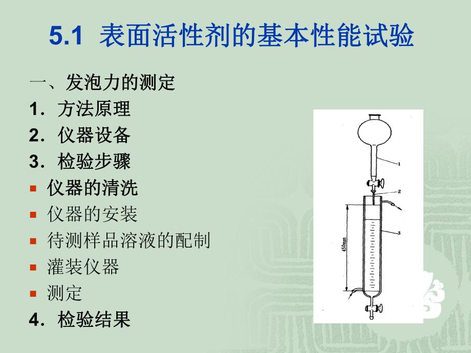 表面活性剂的检测.ppt_第2页