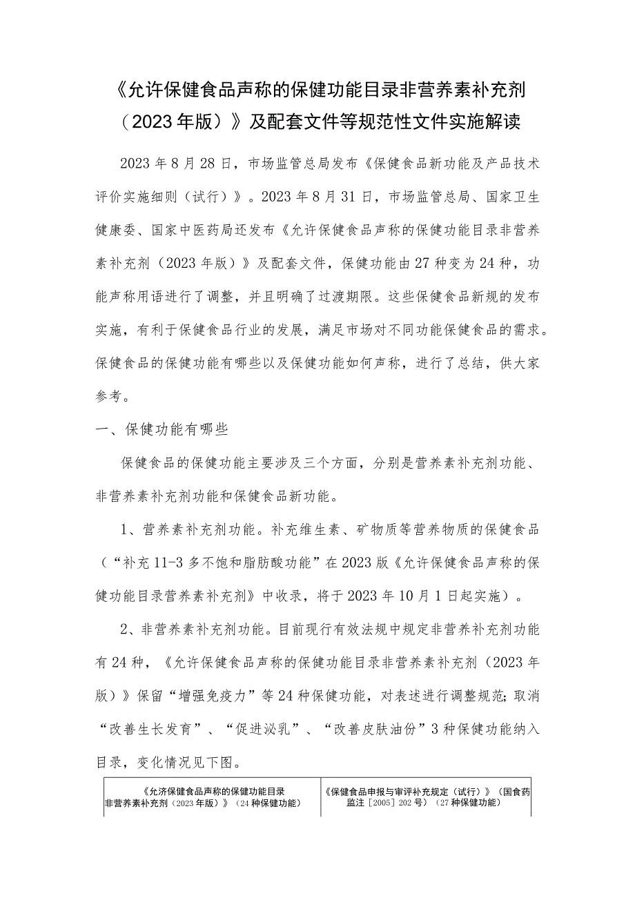 《允许保健食品声称的保健功能目录 非营养素补充剂（2023年版）》及配套文件等规范性文件实施解读.docx_第1页