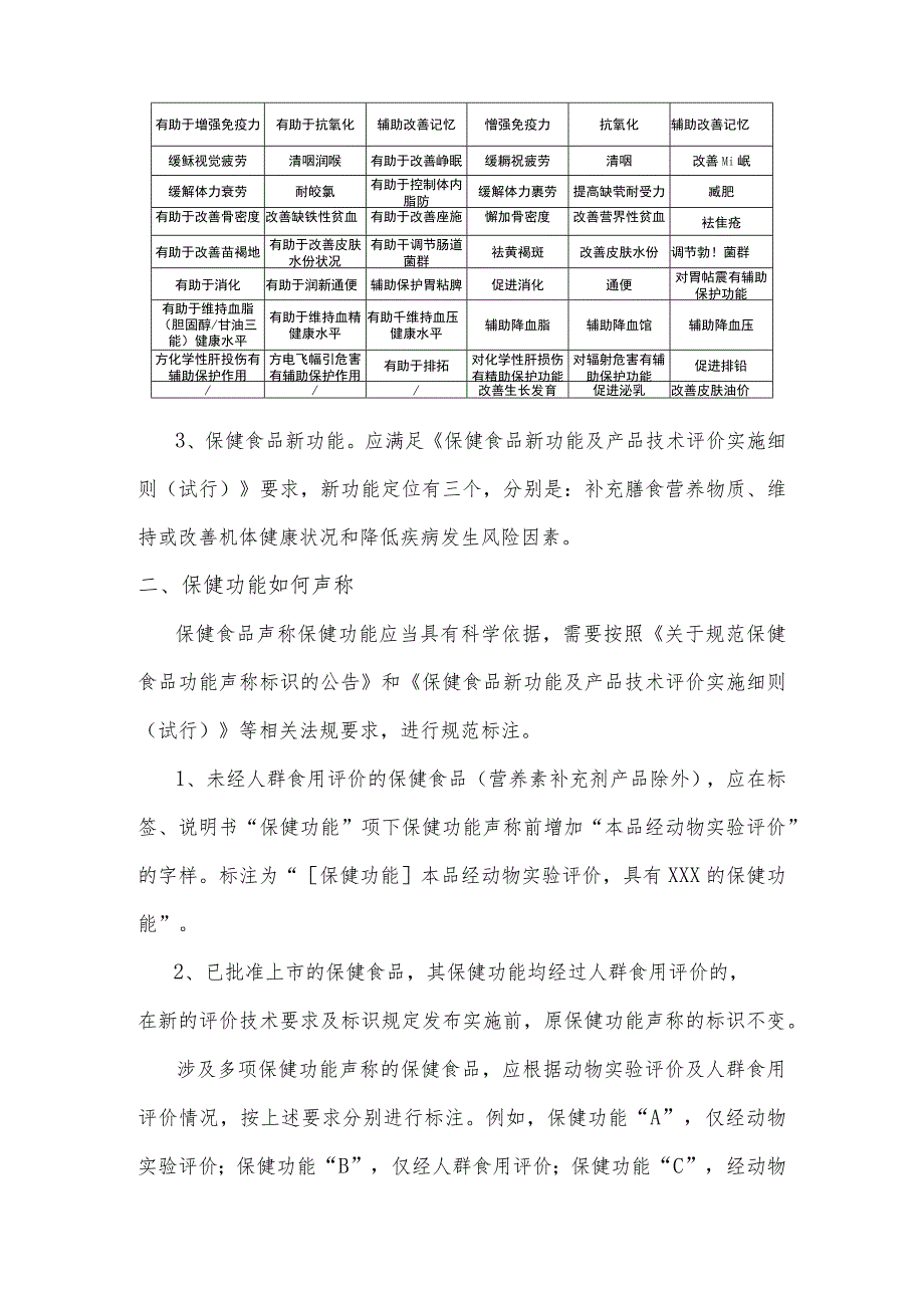 《允许保健食品声称的保健功能目录 非营养素补充剂（2023年版）》及配套文件等规范性文件实施解读.docx_第2页