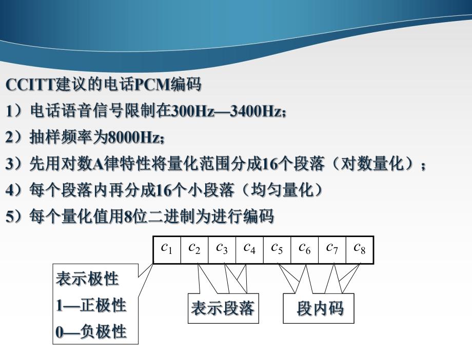通信原理课件第5讲信源编码CCITT编码相关信源的编码信道编码.ppt_第2页