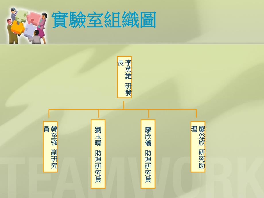 蛋白质体核心实验室.ppt_第3页