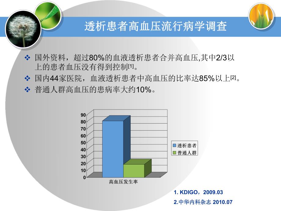 血液透析患者高血压的治疗探讨.ppt_第3页