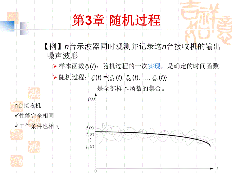 通信原理课件第3节第3章1通信原理.ppt_第3页