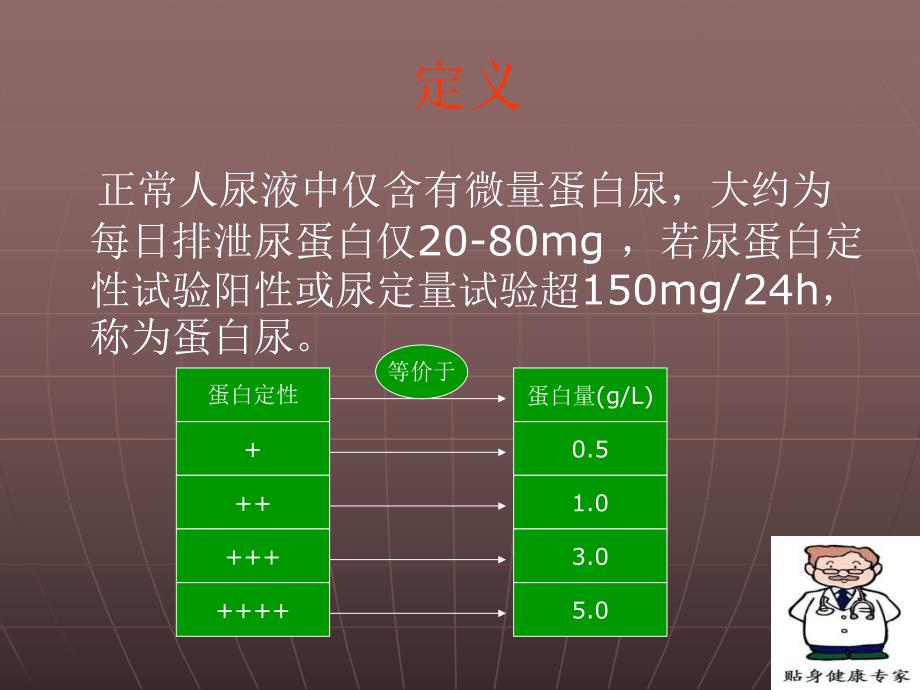 蛋白尿的诊断流程.ppt_第2页