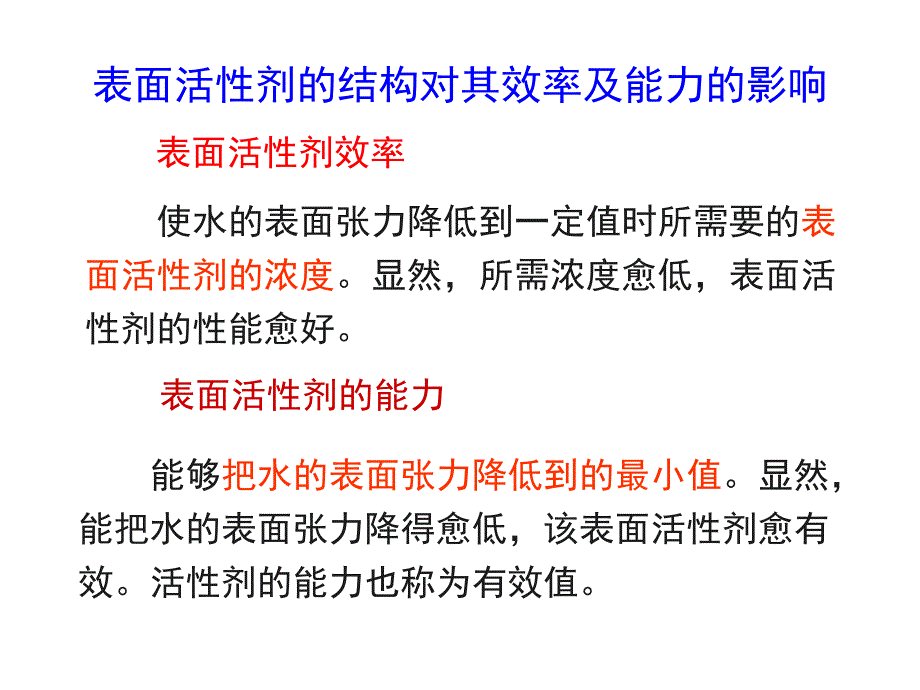 表面活性剂及其作用.ppt_第3页