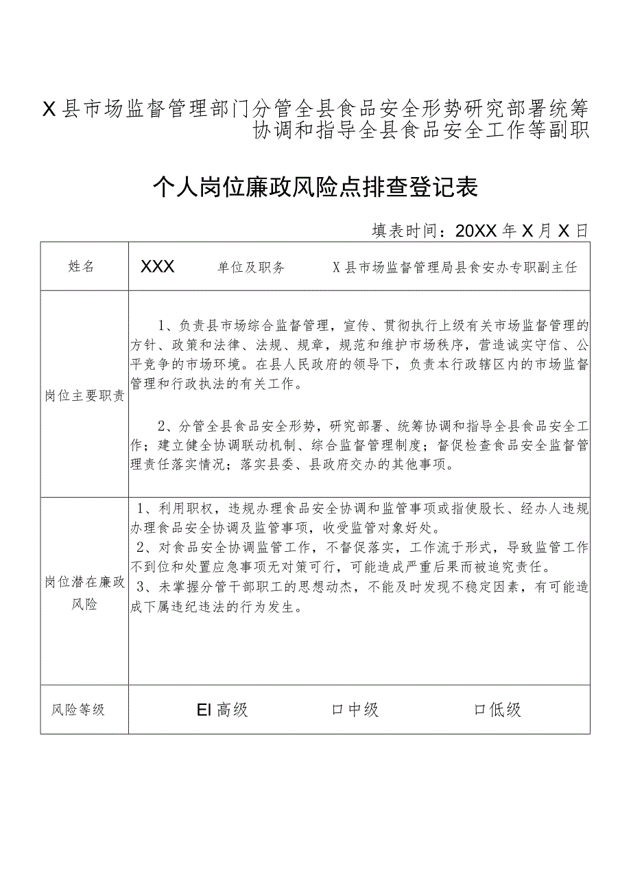 某县市场监督管理部门分管全县食品安全形势研究部署统筹协调和指导全县食品安全工作等副职个人岗位廉政风险点排查登记表.docx_第1页