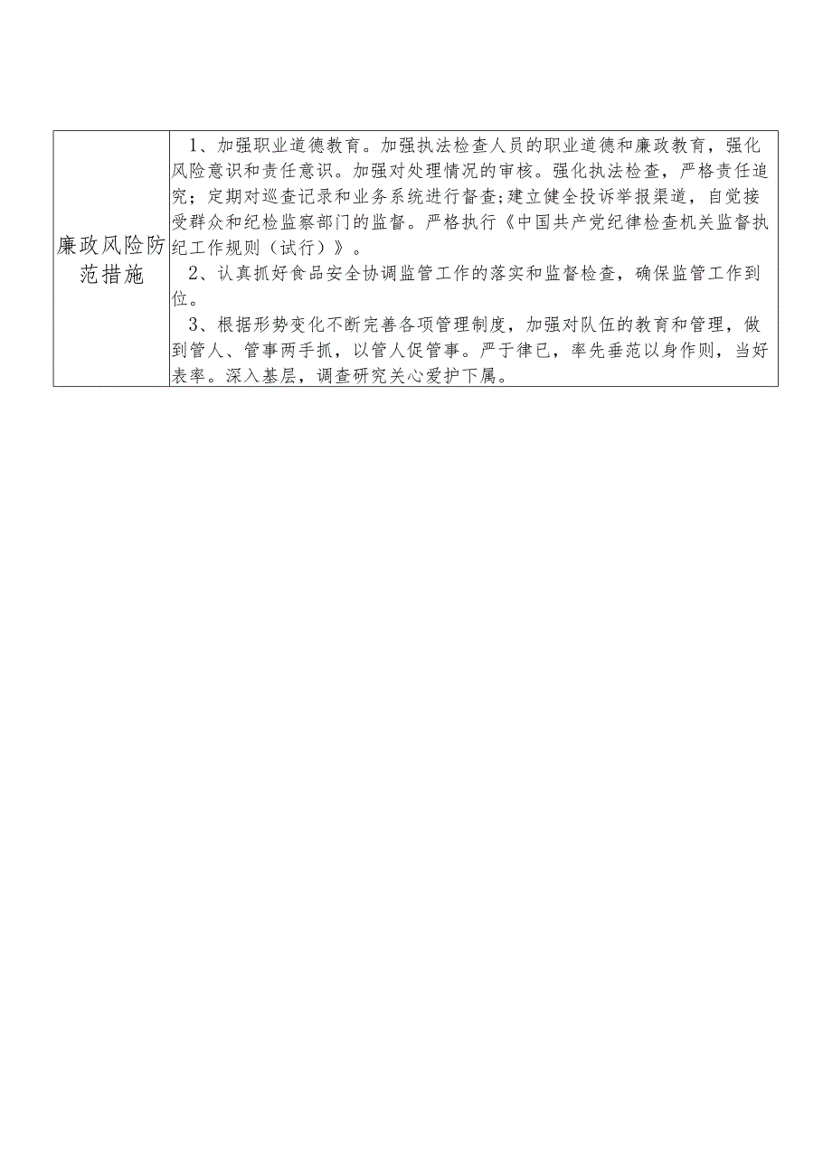 某县市场监督管理部门分管全县食品安全形势研究部署统筹协调和指导全县食品安全工作等副职个人岗位廉政风险点排查登记表.docx_第2页