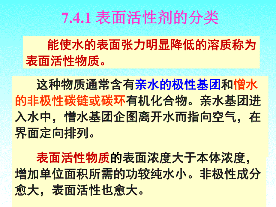 表面活性剂及其作用.ppt_第2页