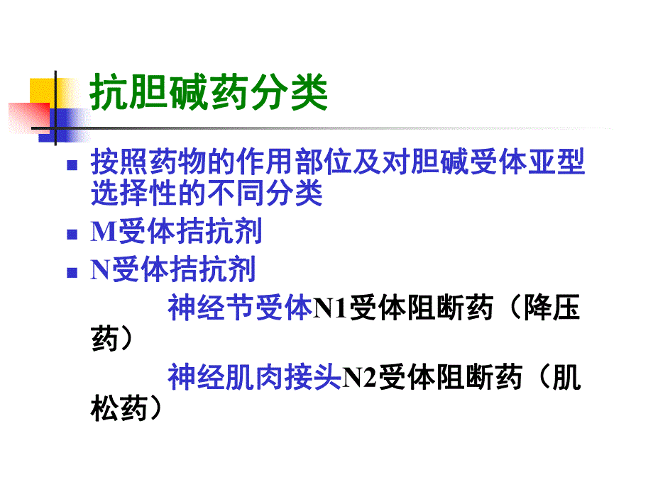 药物合成抗胆碱药.ppt_第3页