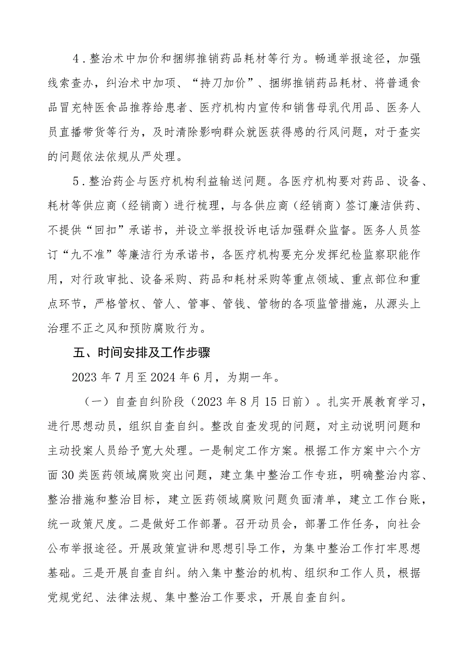 医院开展医药领域腐败问题集中整治的自查自纠报告多篇合集.docx_第3页