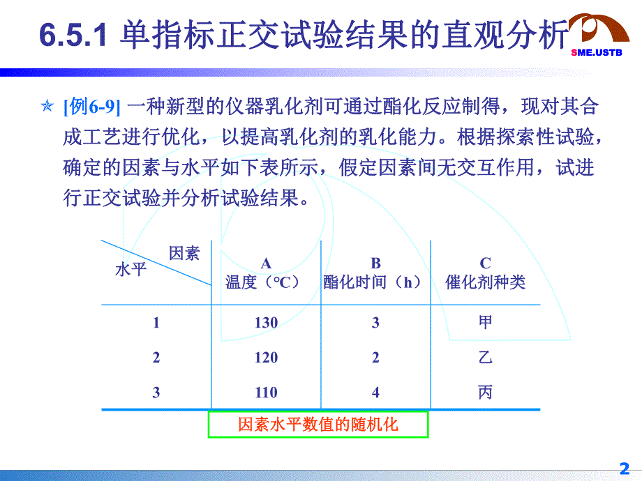 试验设计与分析65.ppt_第2页