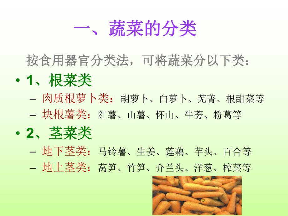 蔬菜陈列培训讲义.ppt_第3页