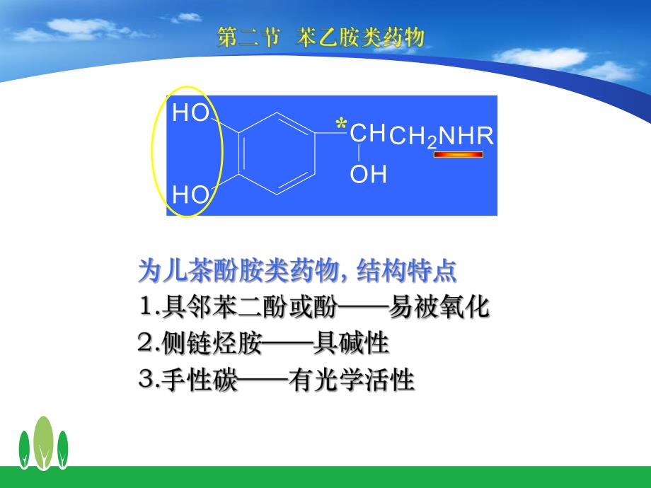 药物分析07第七章芳香胺类药物的分析2.ppt_第3页