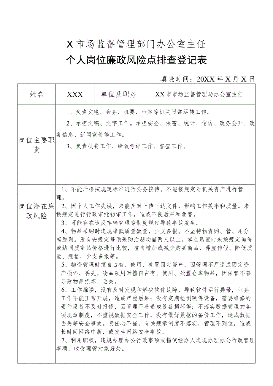 X县市场监督管理部门办公室主任个人岗位廉政风险点排查登记表.docx_第1页