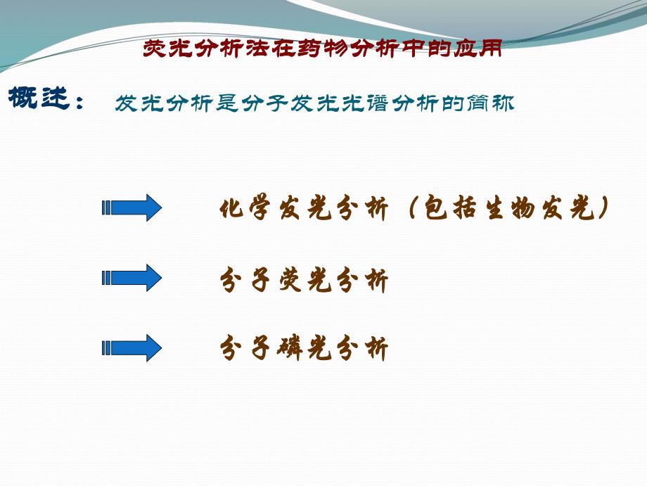 荧光分析法在药物分析中的应用.ppt_第2页