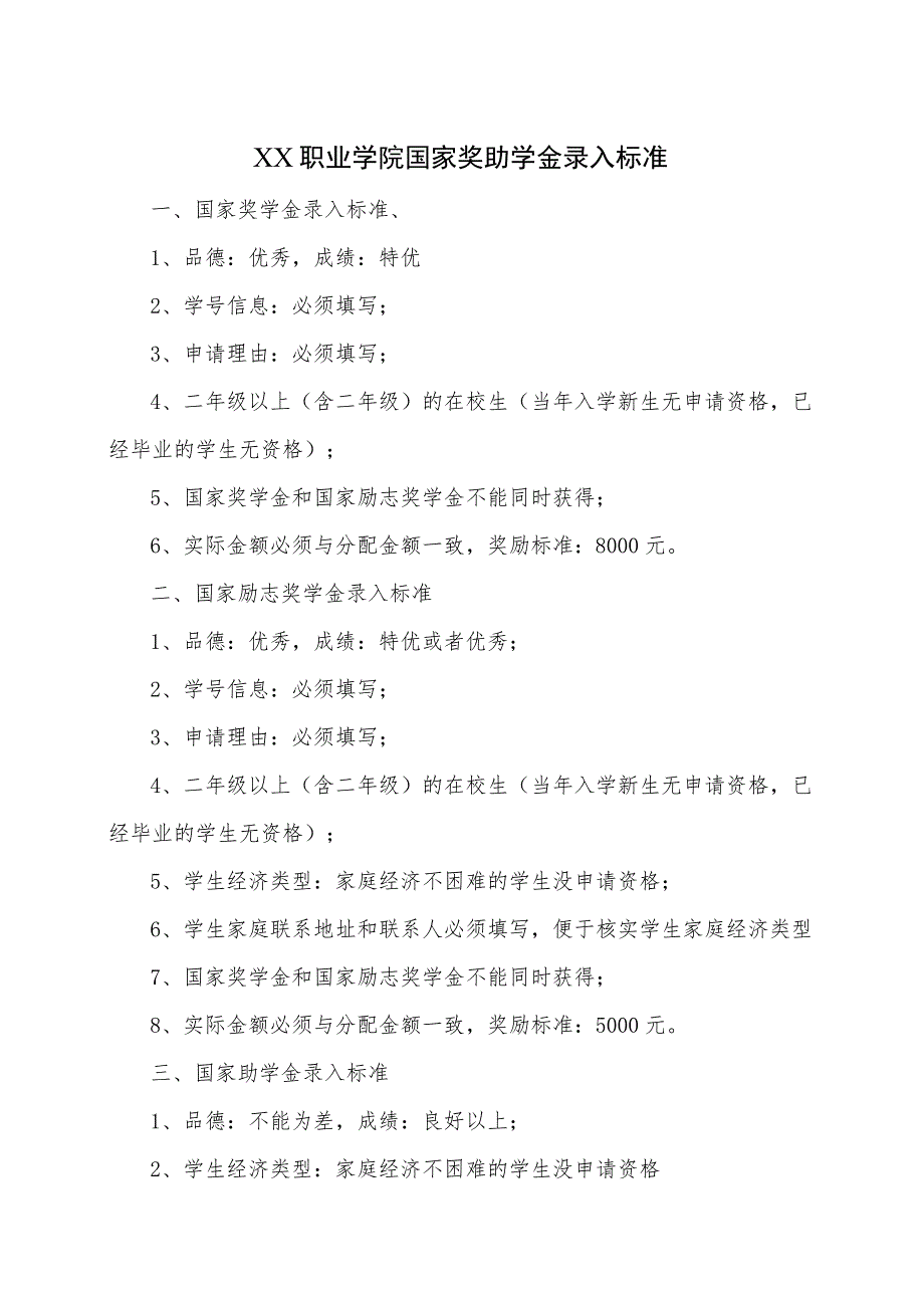 XX职业学院国家奖助学金录入标准(2023年修订).docx_第1页