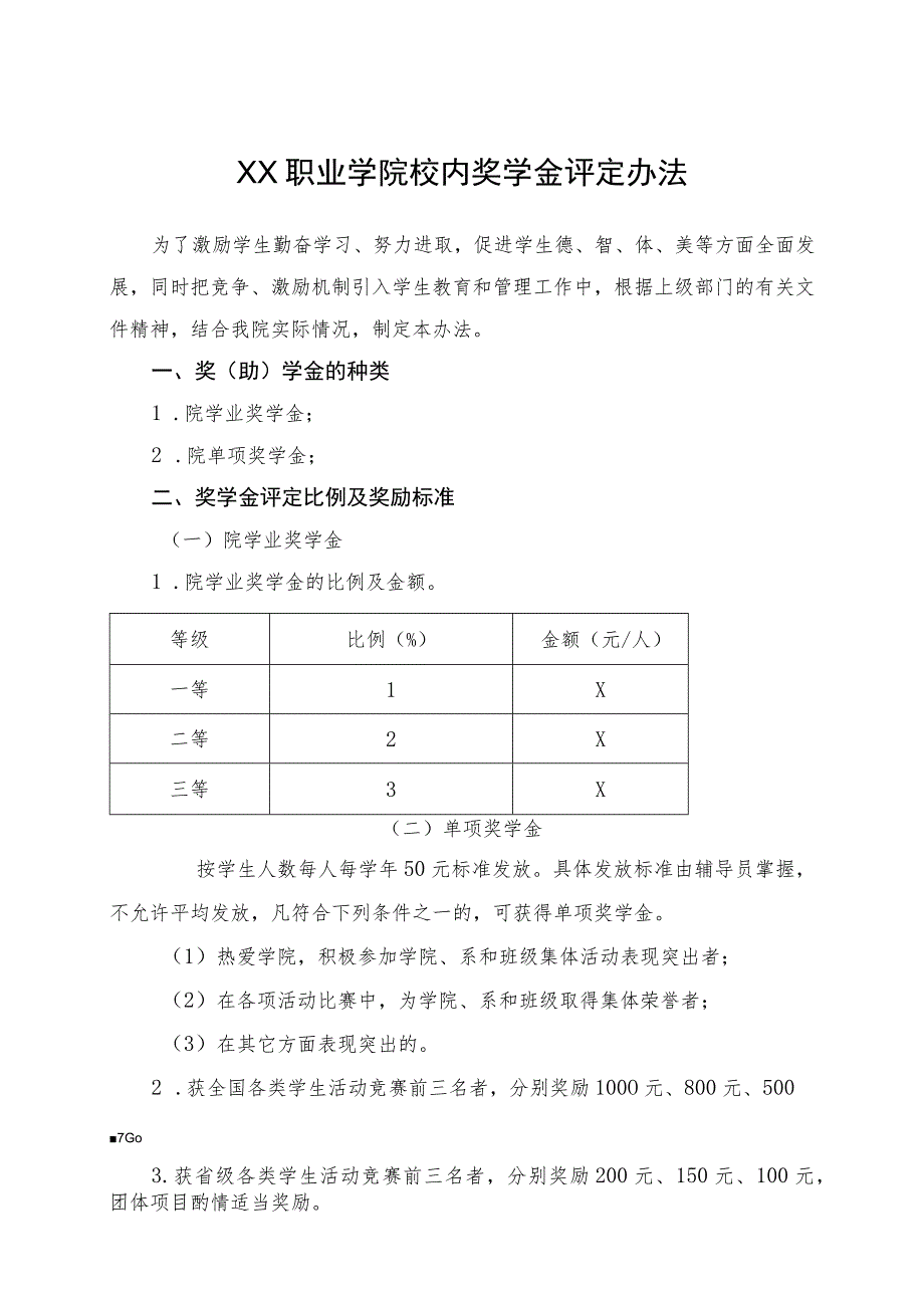 XX职业学院校内奖学金评定办法（2023年修订）.docx_第1页