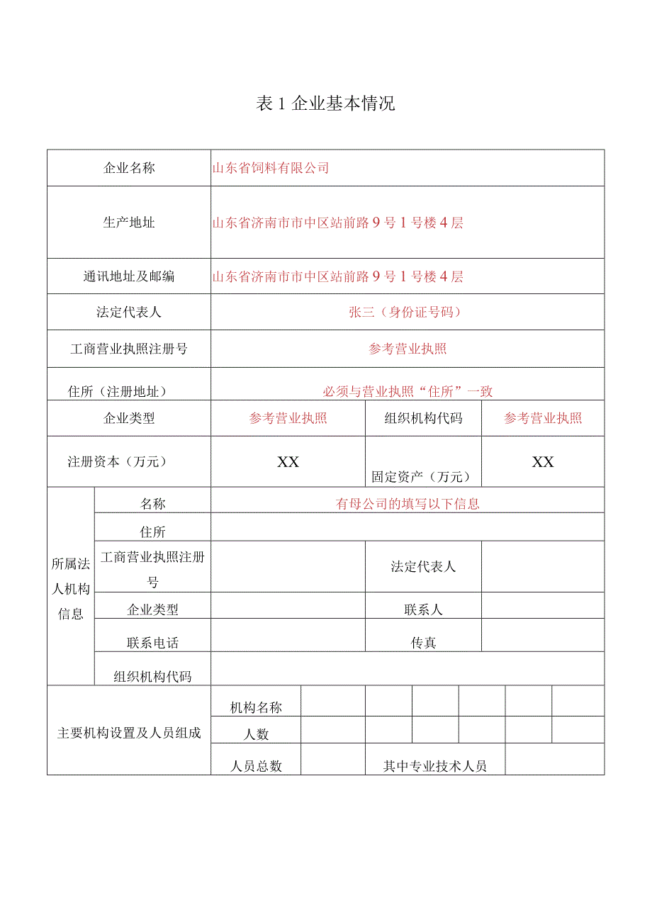 生产许可证饲料添加剂生产许可申请书.docx_第2页