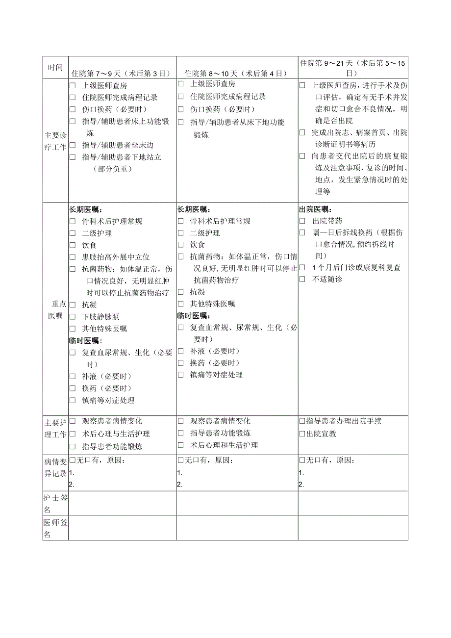 髋关节发育不良临床路径表单.docx_第3页