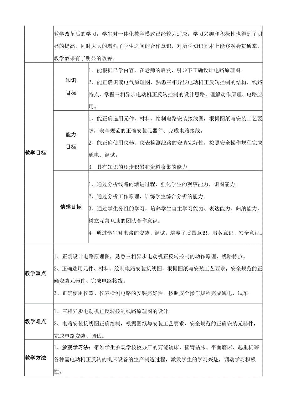 《三相异步电动机正反转控制线路安装调试》教学设计.docx_第2页