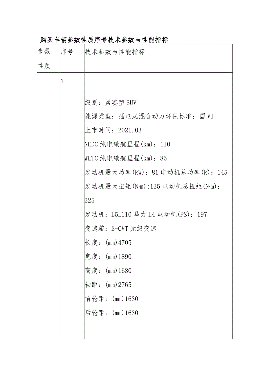 购买车辆参数性质序号技术参数与性能指标.docx_第1页