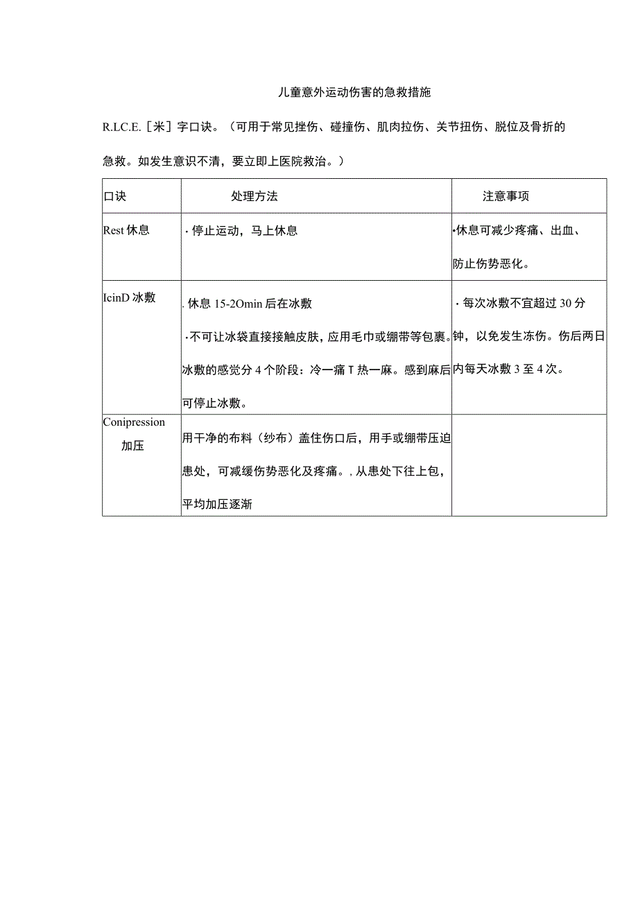 幼儿园患病应急预案.docx_第2页