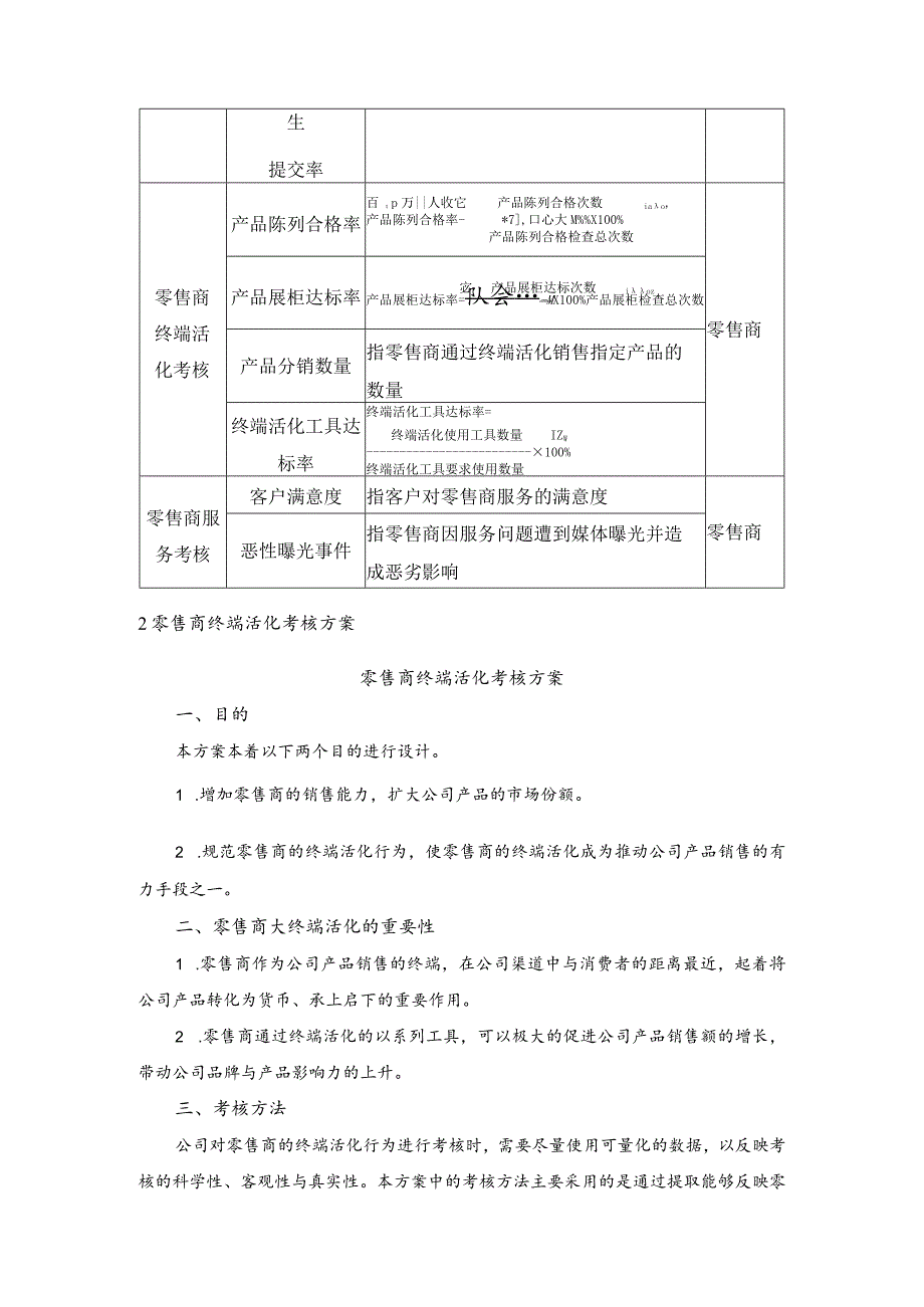 企业零售商管理量化考核与方案设计.docx_第2页