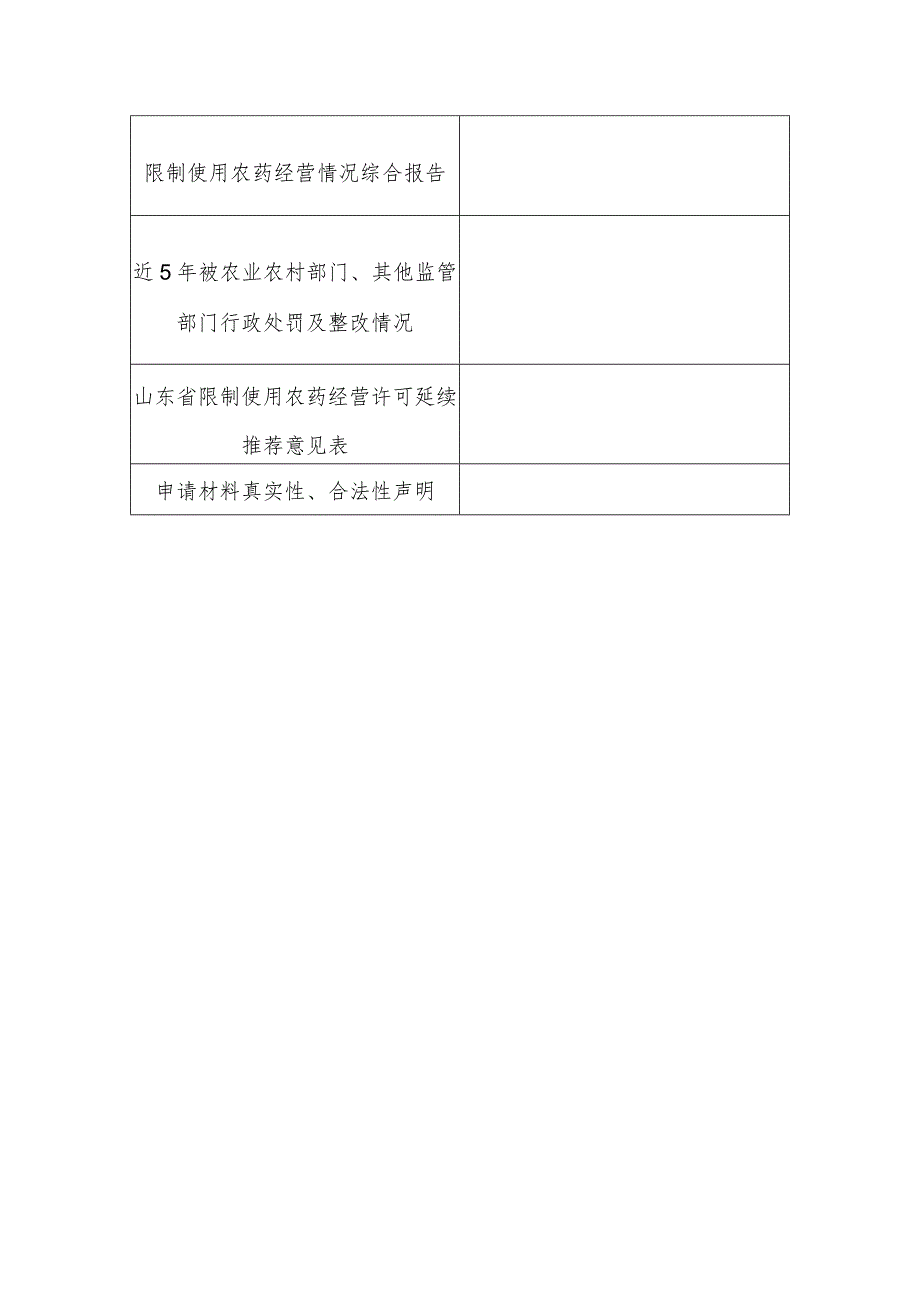 限制使用农药经营许可证延续申请书.docx_第3页