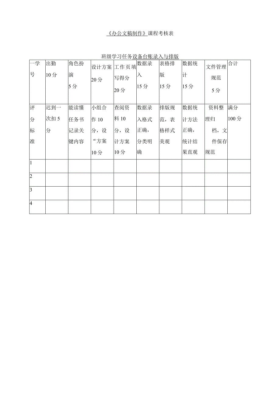 《设备台帐录入与排版》学习任务描述.docx_第3页