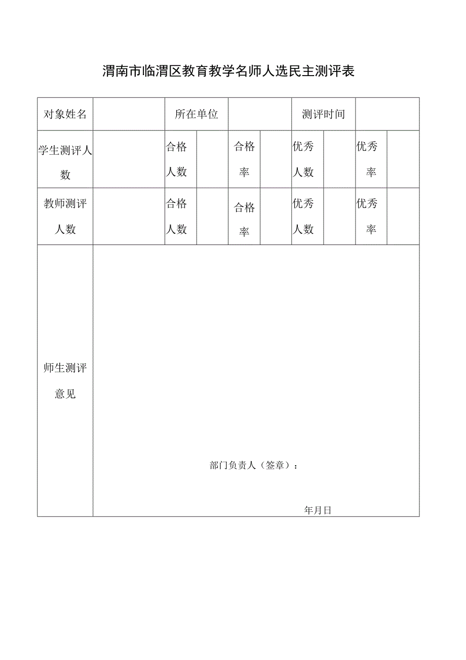 渭南市临渭区教育教学名师人选民主测评表.docx_第1页