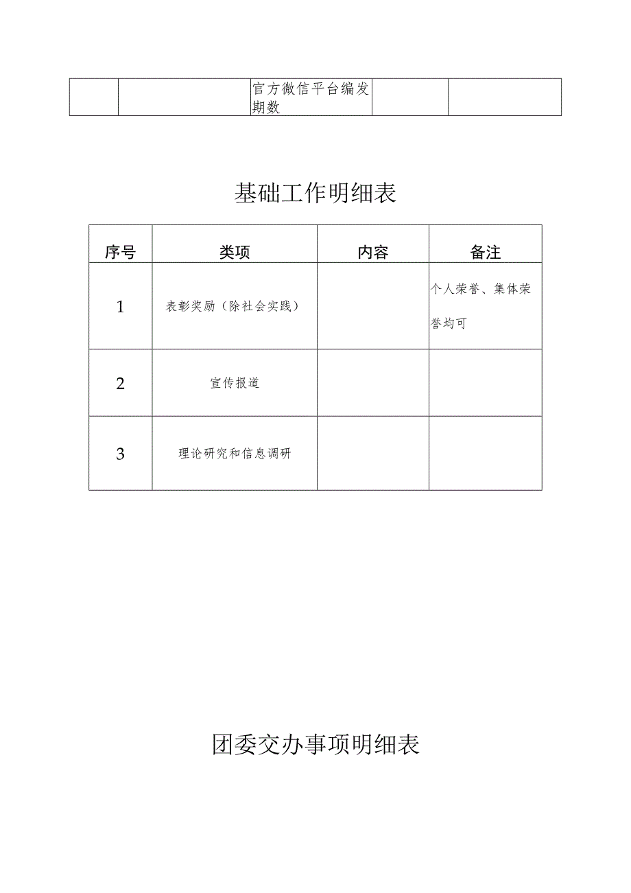 重点工作统计表.docx_第2页