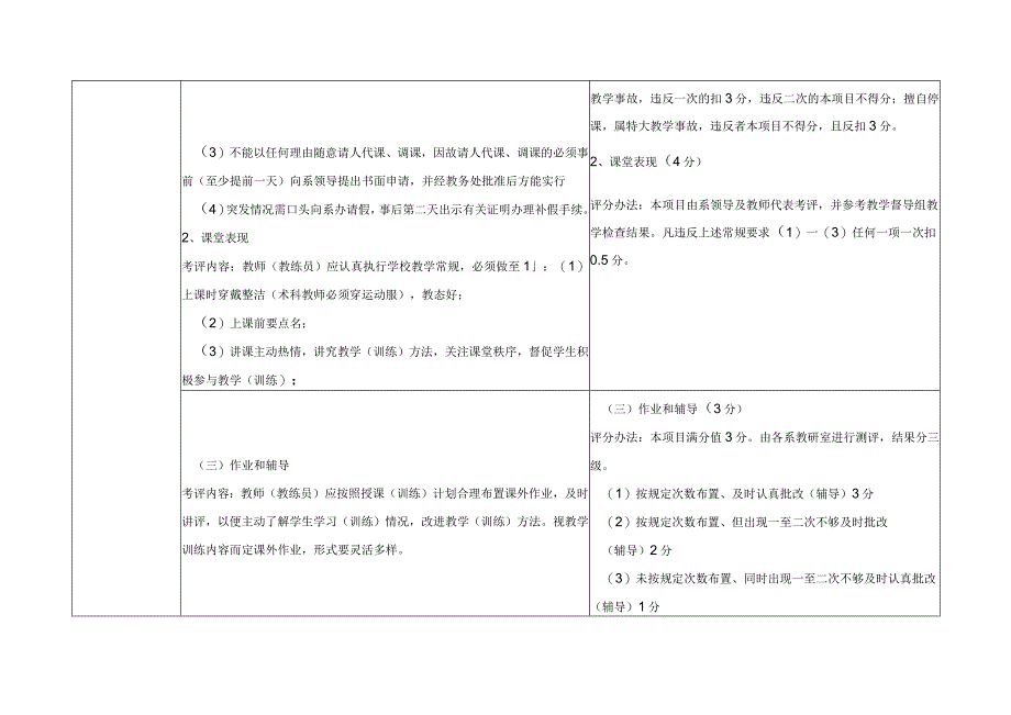 教师（教练员）考核指标体系.docx_第3页