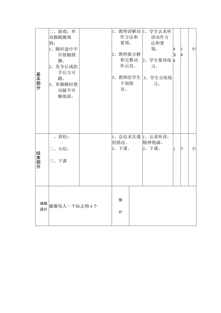 七年级体育课第十三周立定跳远练习和游戏单双脚跳圈教案.docx_第2页