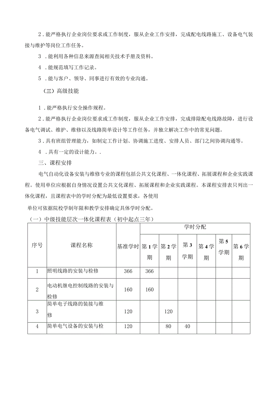 电气自动化设备安装与维修专业一体化课程规范.docx_第2页