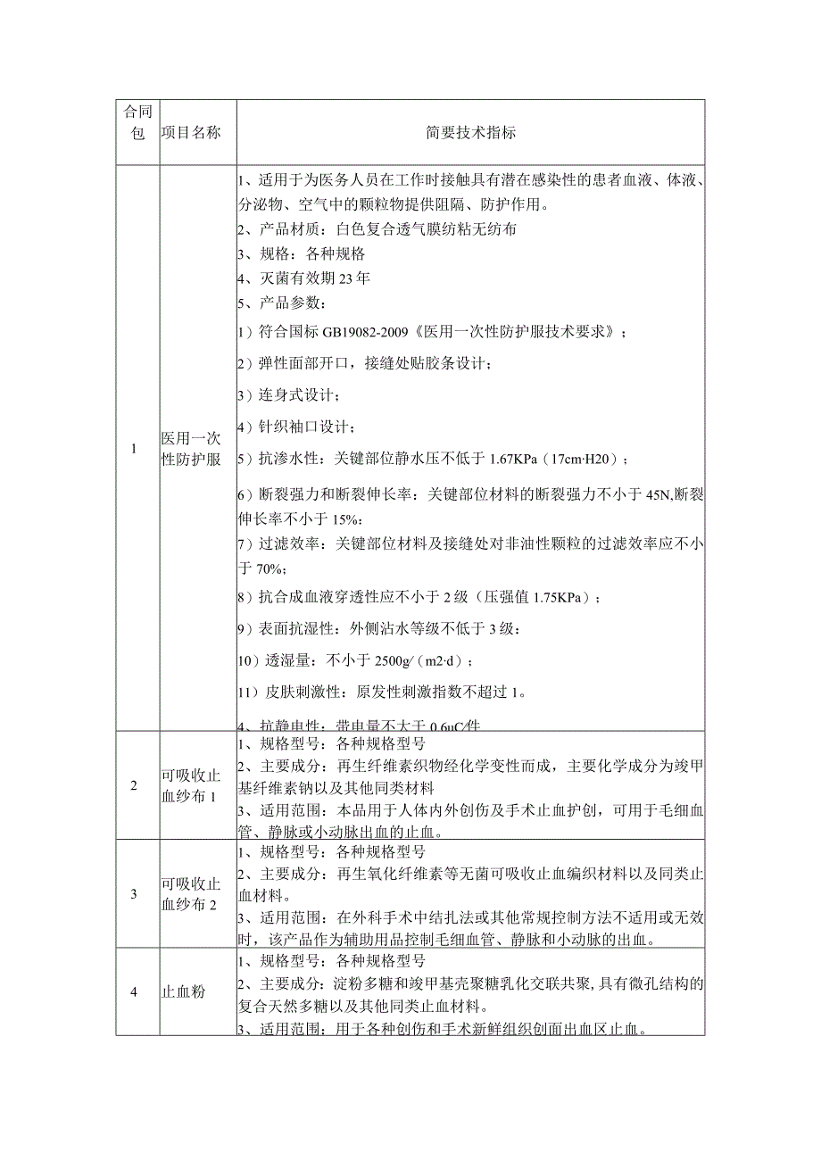 简要技术指标.docx_第1页