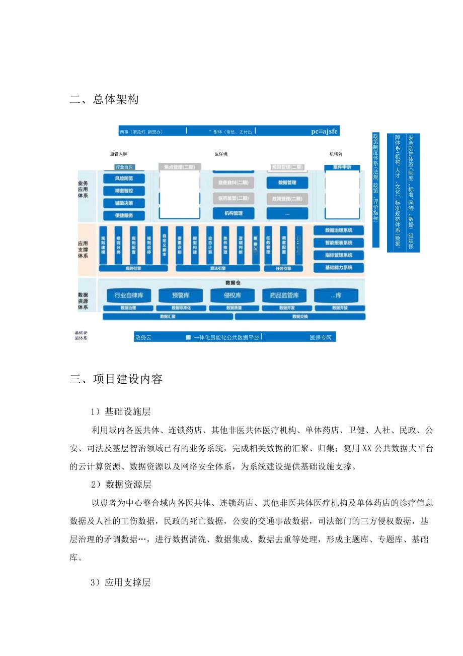 医保基金智能监管应用——XX区医保行业智律平台应用服务建设意见.docx_第2页