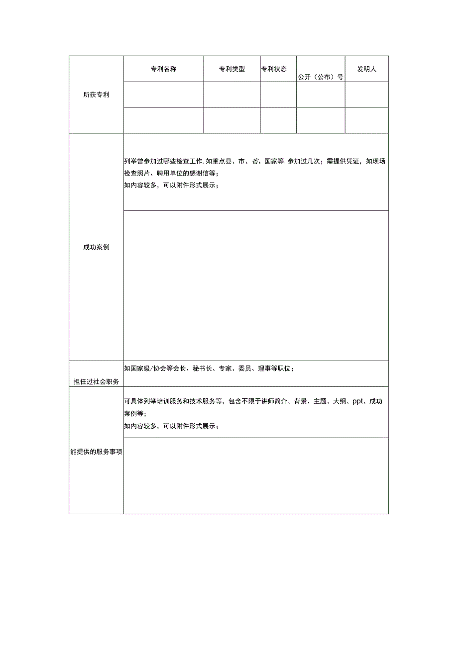 合作专家意向表（安全、环保、数字智能）.docx_第2页