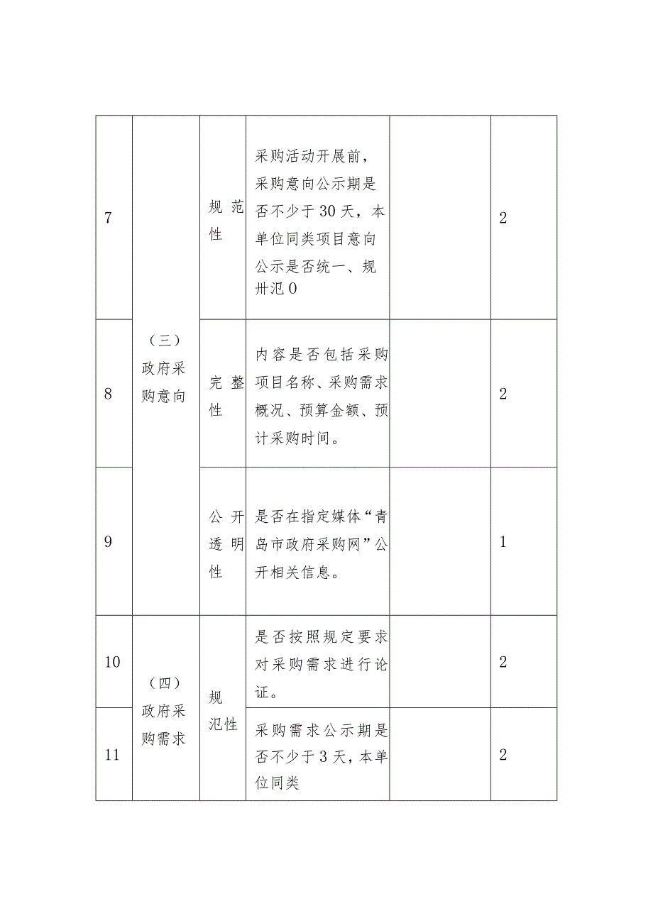 新建 Microsoft Word 文档 (13).docx_第3页