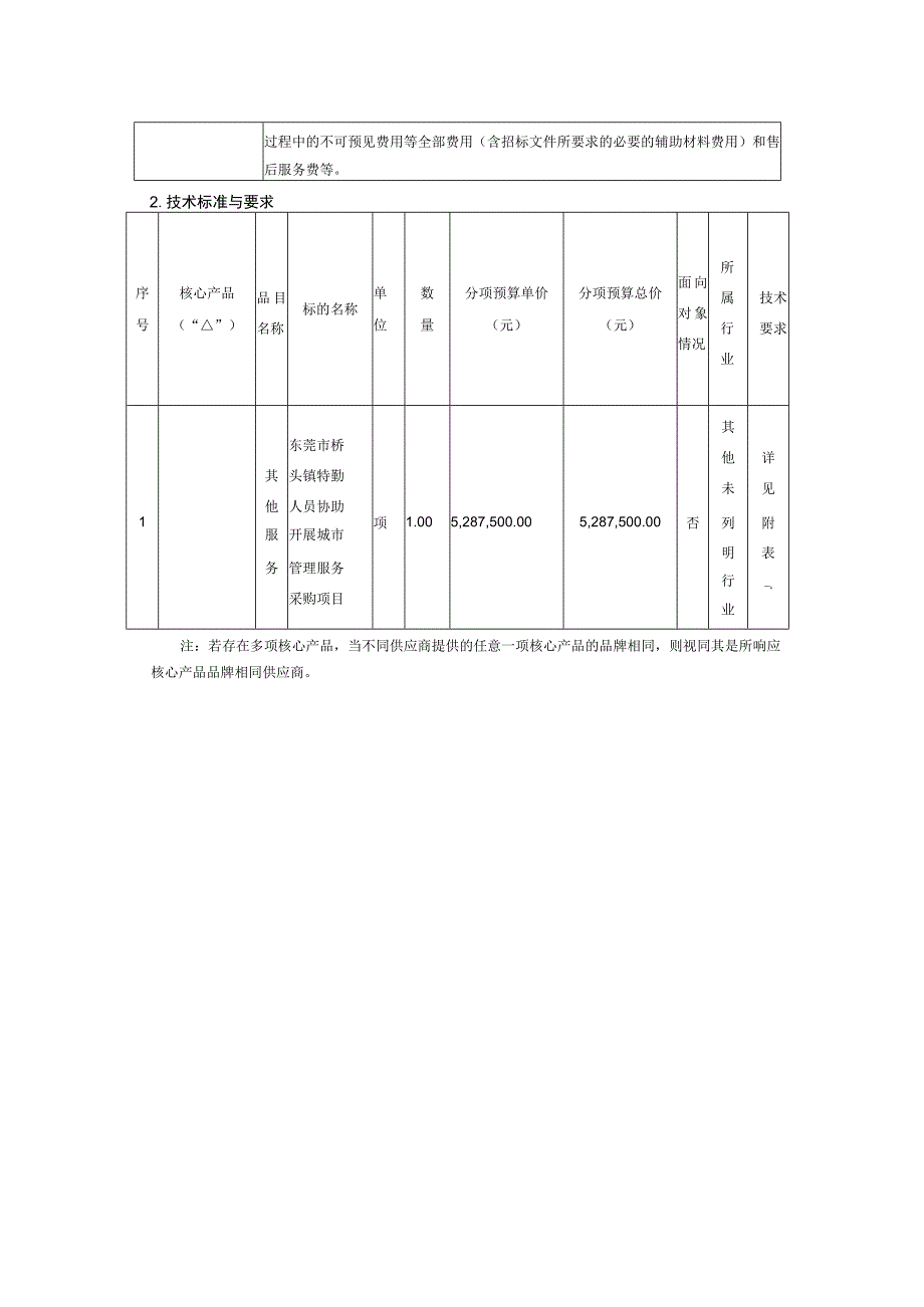 第一部分用户需求书项目概况.docx_第2页