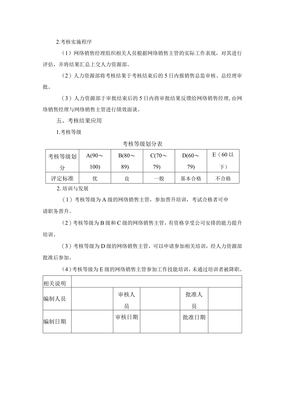 企业网络销售主管绩效KPI考核方案设计.docx_第3页