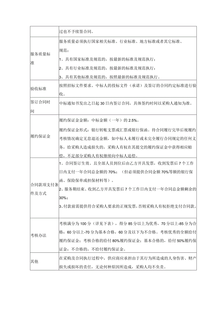 XX市医疗保障局医保部分业务外包采购项目采购需求.docx_第2页