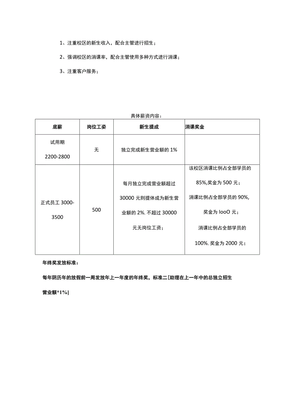 少儿美术培训机构薪酬方案主管版.docx_第2页