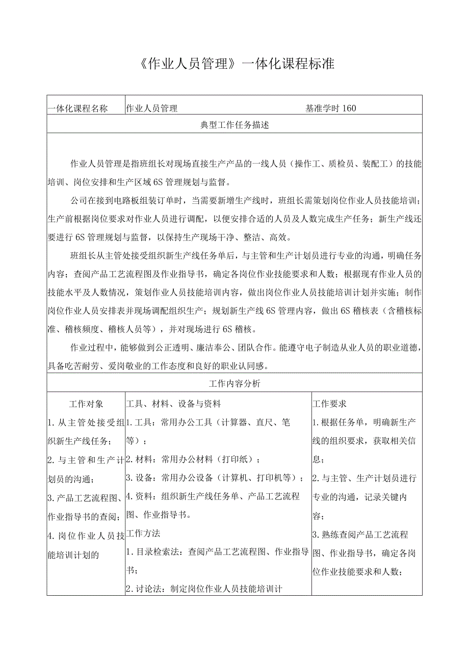 《作业人员管理》一体化课程标准.docx_第1页