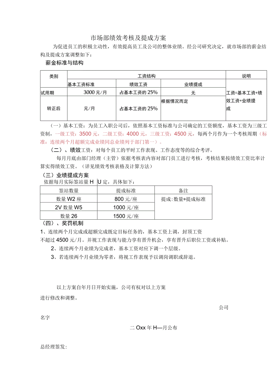 市场部绩效考核及提成方案.docx_第1页