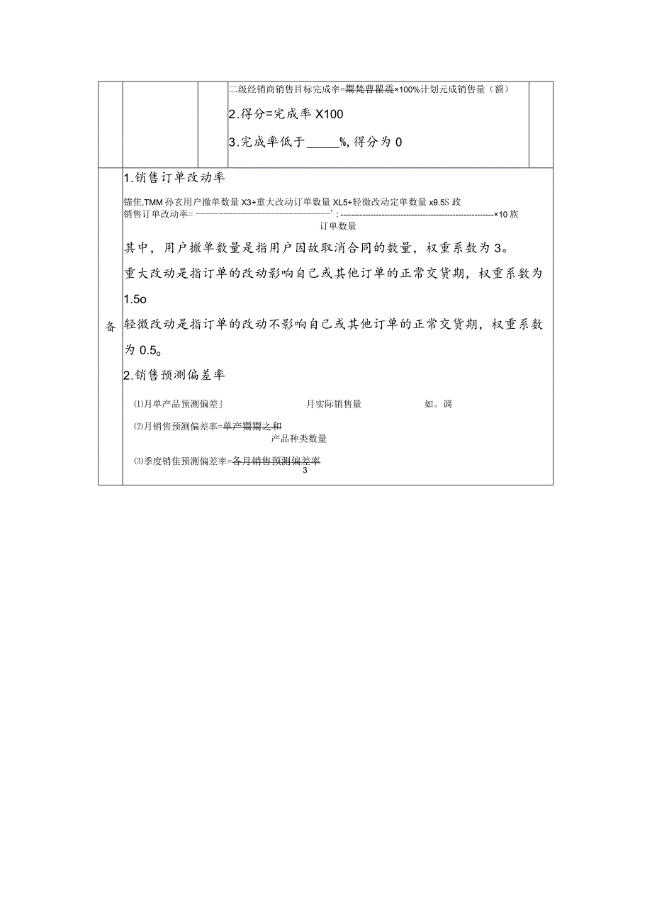 企业一级经销商季度考核表.docx_第2页