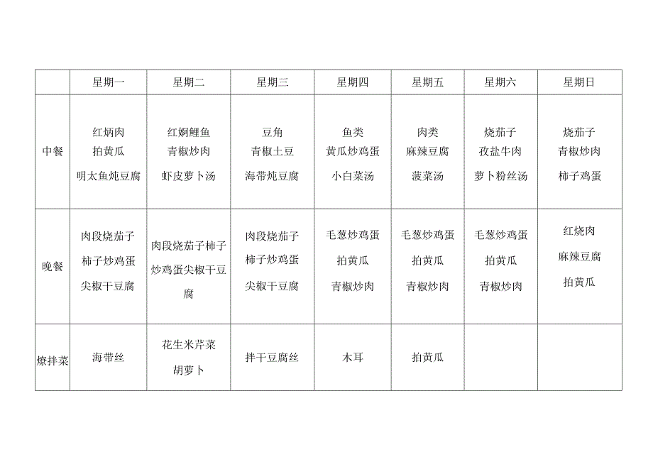 食堂菜单.docx_第1页