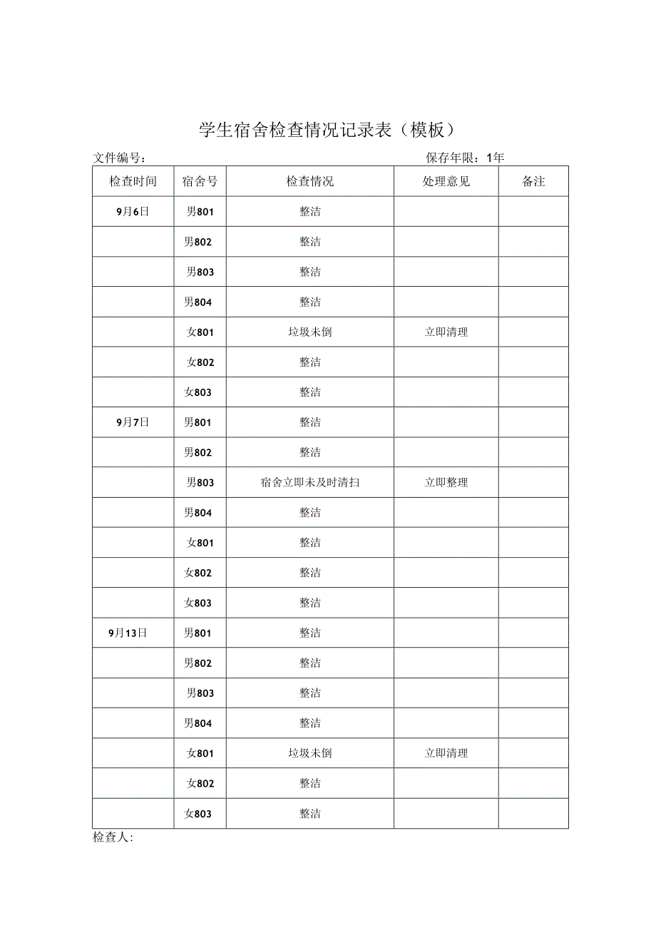 学生宿舍检查情况记录表（模板）.docx_第1页