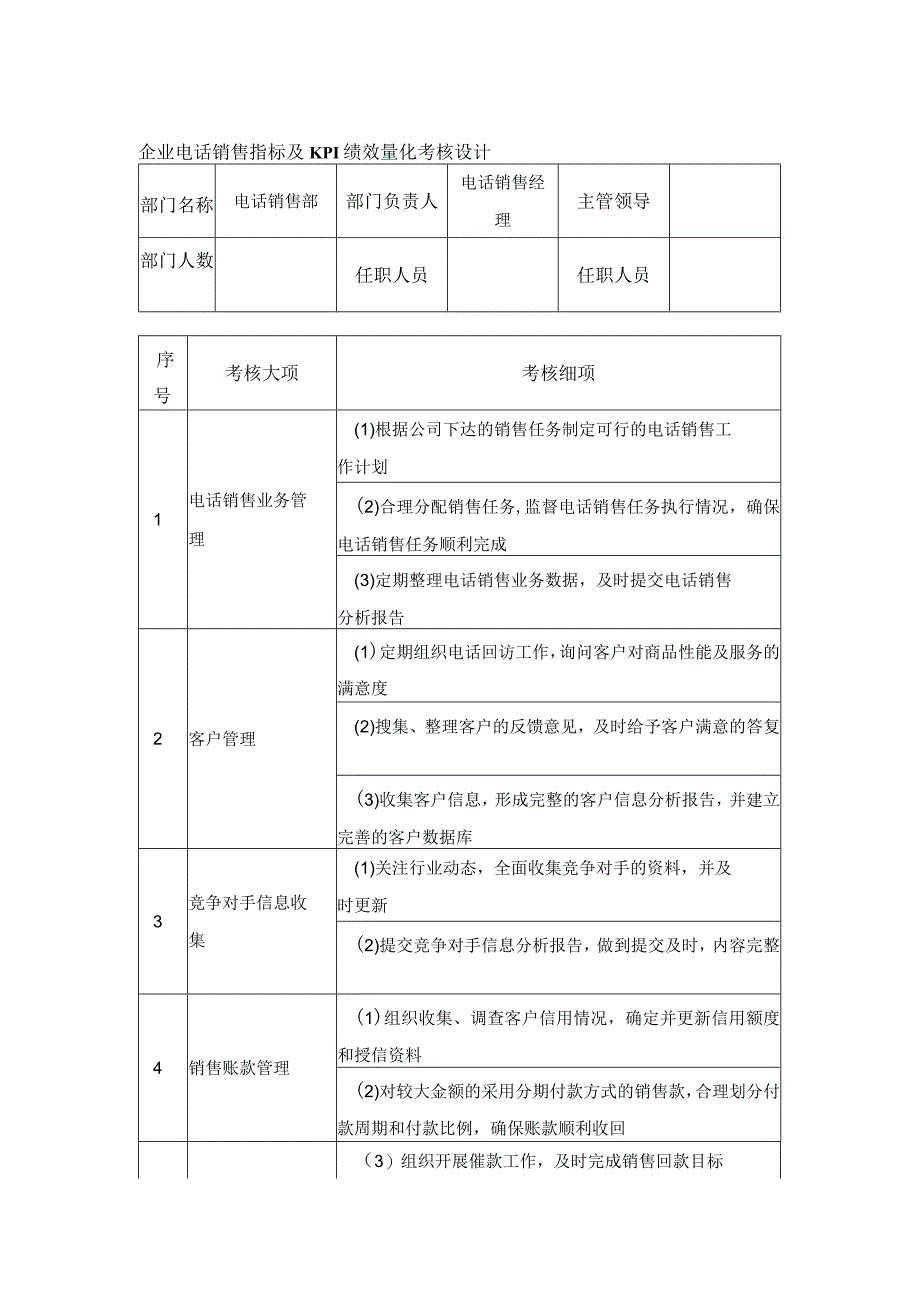 企业电话销售指标及KPI绩效量化考核设计.docx_第1页