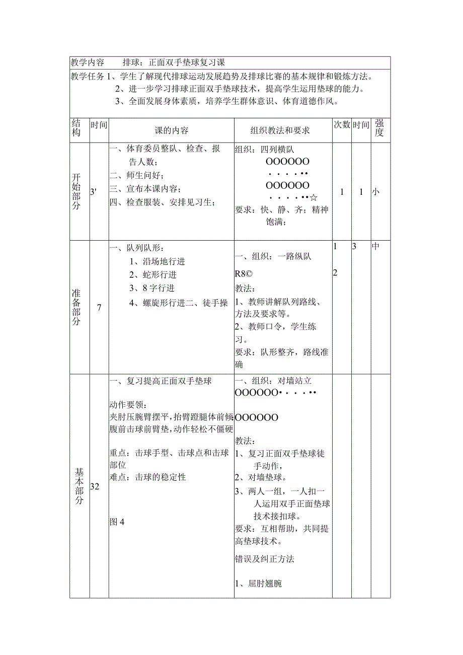 七年级下学期体育排球正面双手垫球复习课教案.docx_第1页